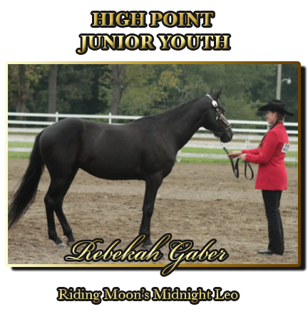 High Point Junior Youth